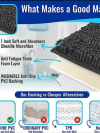Chenille Bath Mat, Non Slip Bathroom Mat - Image 3